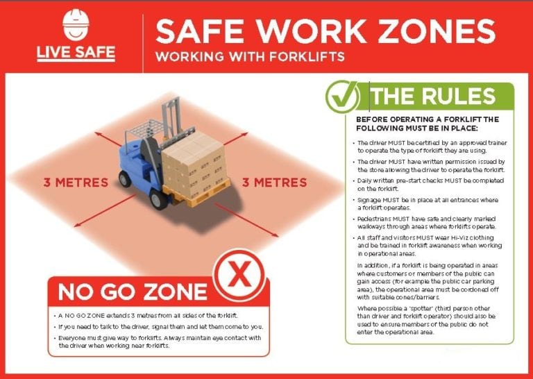 smart-forklift-safety-campaign-new-zealand-food-grocery-council